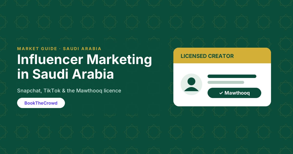 Influencer Marketing in Saudi Arabia: A Practical Guide for Brands