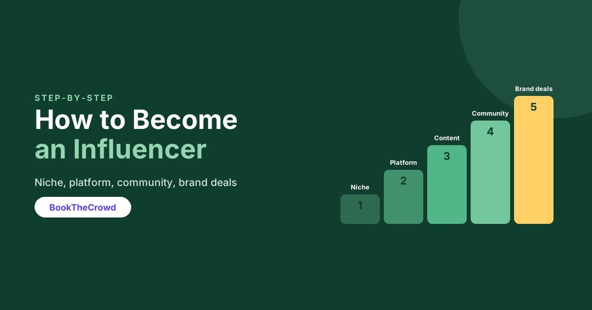 How to Become an Influencer in 2026: A Step-by-Step Guide That Actually Works